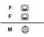 Farallon LocalTalk connector