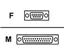 Fellowes 5 ft. Modem Cable