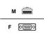 Lantronix RJ45 TO DB9F DTE ADAPTER CABLFOR ETS...