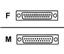 Olicom Serial Cable (80000523)