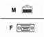 Olicom Token Ring Cable (36653513)