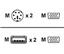 Raritan (CSWUSB18) KVM Switch