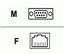 Raritan Null modem adapter