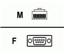 Verilink 15 ft. Serial RS-422 Cable (080-2853-015)