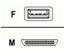 Zebra (105565-001) Parallel / Serial Adapter